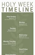 Image result for Holy Week Chronology