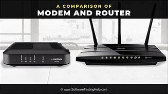 Image result for What Is a Router and a Modem