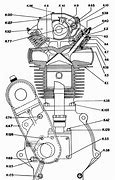 Image result for External Parts of the Engine