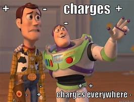 Image result for Robot Charging Meme