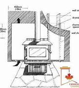 Image result for Wood Stove Clearances with Heat Shield