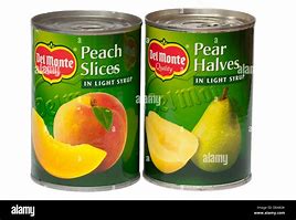 Image result for Tinned Fruit