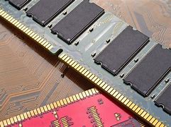 Image result for RAM Memory