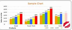 Image result for Excel Bar Chart Templates Free