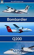 Image result for QM200GY