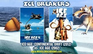 Image result for Ice Age 4 Mermaid