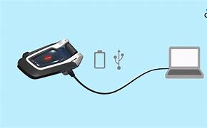 Image result for Cardo Packtalk Edge Charging Cable