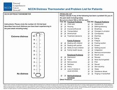 Image result for Thermometer for Patients