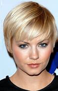 Image result for Easy Care Bob Haircuts