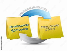 Image result for Management Information System Diagram