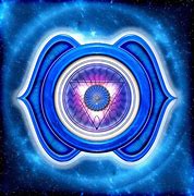 Image result for Third Eye Chakra Chart