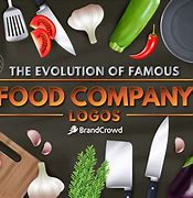 Image result for Food Franchise Logos