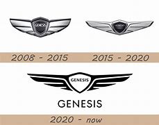 Image result for Genesis Car Decal