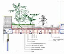 Image result for Roof Garden Plan DWG Free