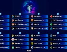 Image result for UEFA Champions League Groups