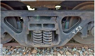 Image result for Gandar Kereta