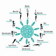 Image result for Salutation Soleil Yoga