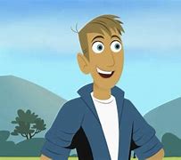 Image result for Martin Kratt Happy Birthday