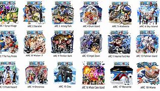 Image result for Saga One Piece