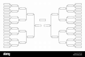 Image result for Matchup Competition Chart Template