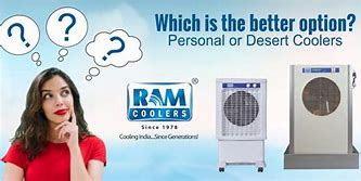 Image result for Retail Coolers