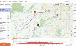 Image result for Cycle Map UK Route Planner