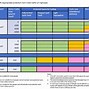 Image result for UK Cycle Route Crossing Design