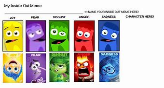 Image result for Lomka Inside Out Meme