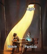 Image result for Looking for Light Meme