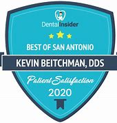 Image result for KevinC Widman DDS