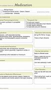 Image result for Clindamycin