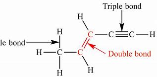 Image result for Double H Bonds Savings