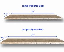 Image result for Quartz Countertop Slab Sizes