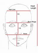 Image result for baby face proportions