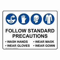 Image result for PPE Gown Gloves Mask