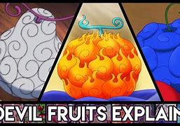 Image result for One Piece Devil Fruit Tree