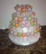 Image result for Cake Pop Display