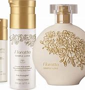 Image result for Kate Flora Perfume