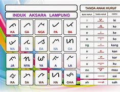 Image result for Aksara Palembang