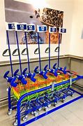 Image result for Aldi Kid Cart