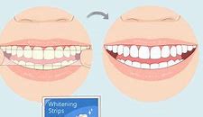 Image result for How to Practice a Smile