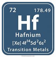 Image result for Hafnium Elements Symbols