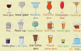 Image result for Different Drinking Glasses