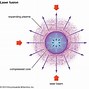 Image result for Micro Fusion Reactor