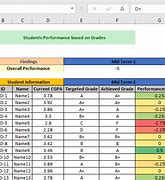 Image result for Progress Tracking Chart