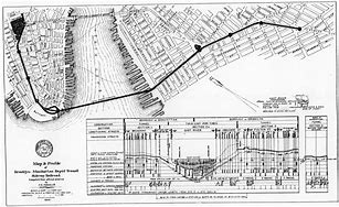 Image result for IRT Subway Map