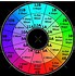 Image result for Camelot Wheel Image