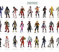 Image result for Fortnite Characters Season 7