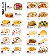 Image result for Dim Sum Food