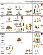 Image result for Sakitari Cave